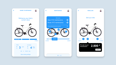 Circular Experience Library