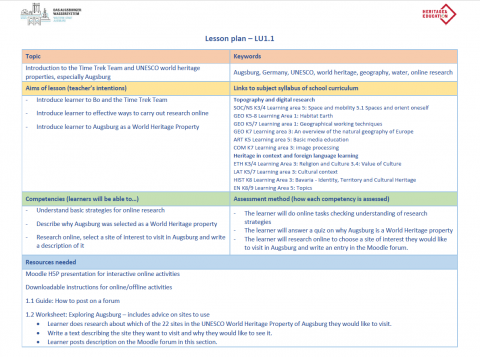 E-learning on Water