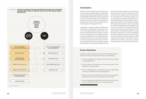 #NEB Dissemination Manual