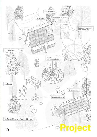 A Forest School for Park Joly