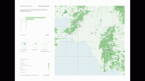 Towards Urban Democratic Adaptation 