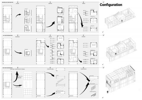 Mass customised architecture system