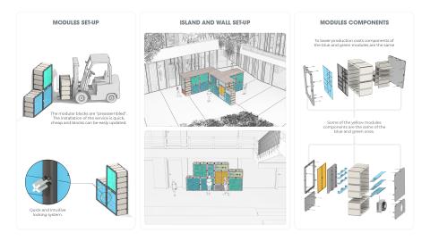 UnityShare, share and change the future!
