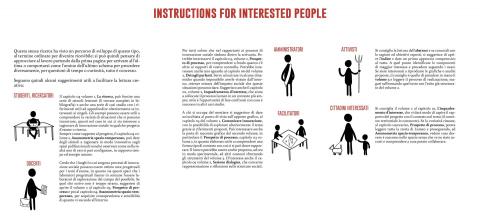 (HOW TO) DRAW A PROCESS