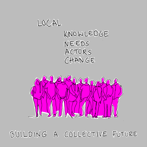 Building a Collective Future! 