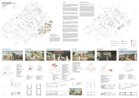 social inclusion trough leisure