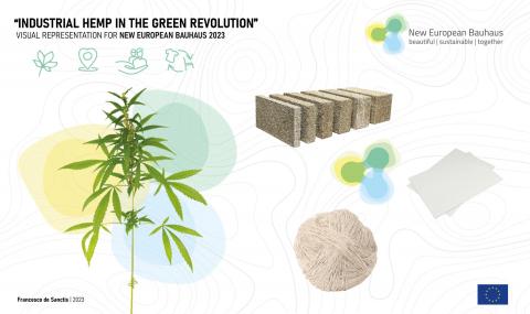 Industrial hemp in the green revolution
