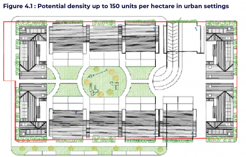 Flexistorey
