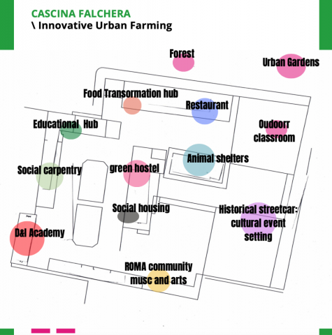 An eco-cultural farm