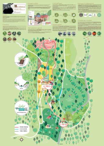 "Working and studying outdoors"