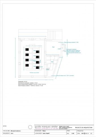 Awarded Water Guardians
