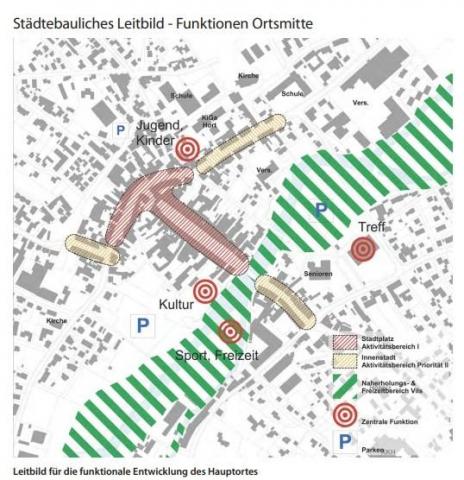 Awarded Heritage meets Sustainable Innovation