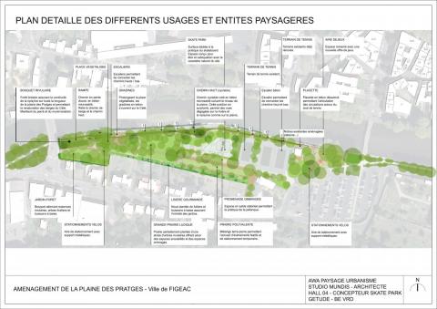 The Plaine des Pratges: an urban nature 