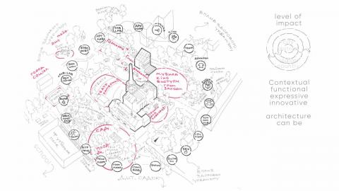 Reboiler: Art & Community Space