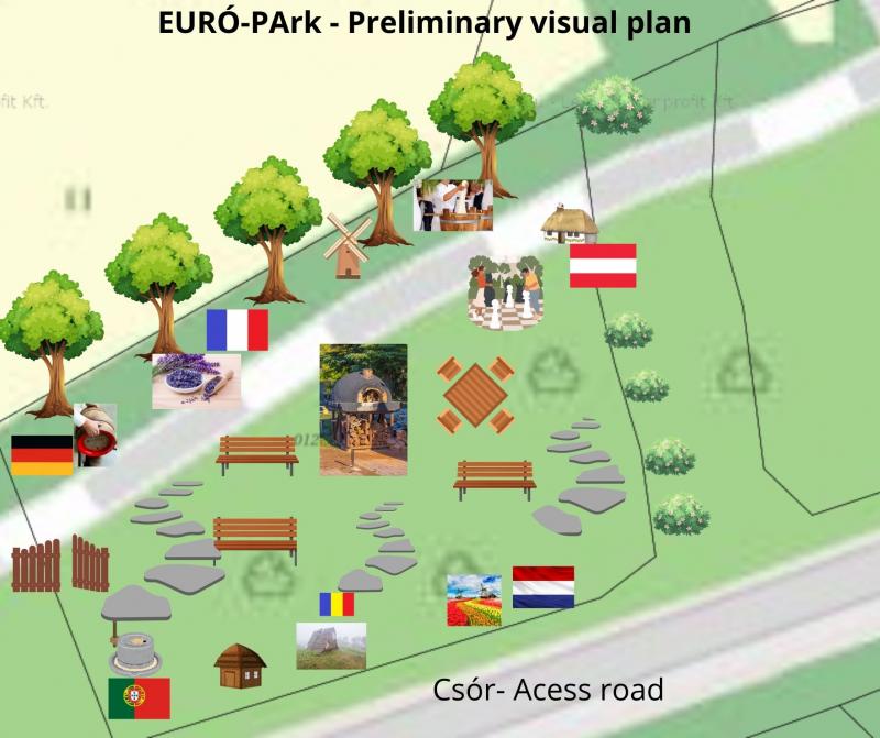 EURÓ-PArk in Csór
