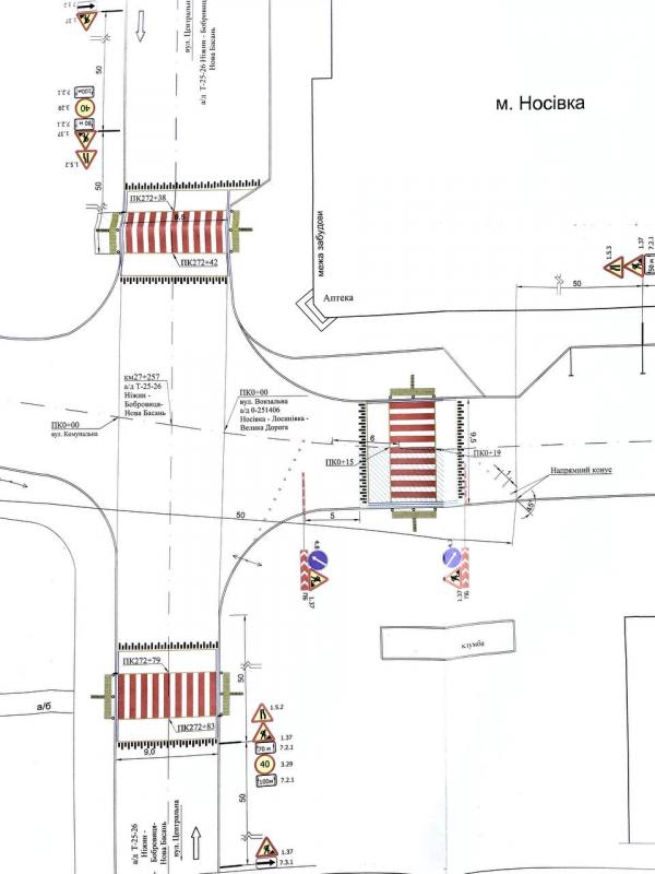 Safe & Accessible Urban Crossings