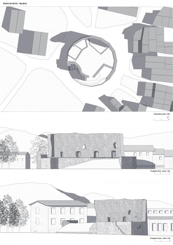 FORTIFICATIONS AS CYCLE SETTELMENTS