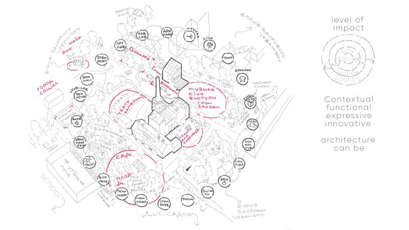 Reboiler: Art & Community Space