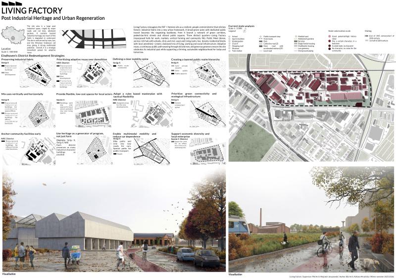 Finalist Living Factory - Industrial Regeneration