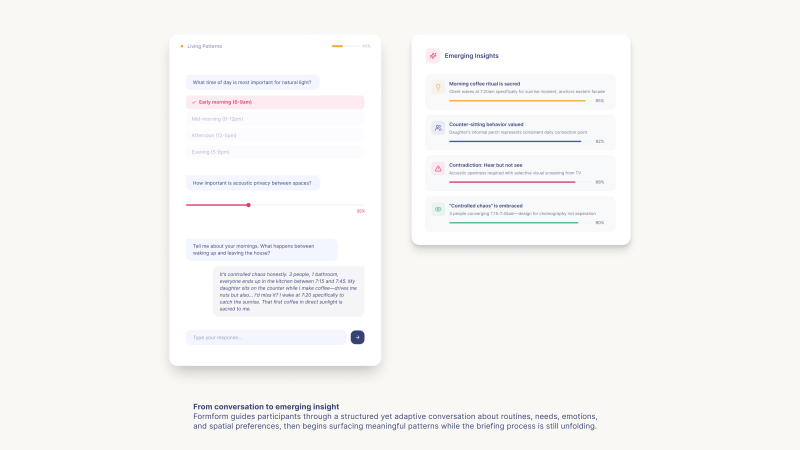 Finalist Formform